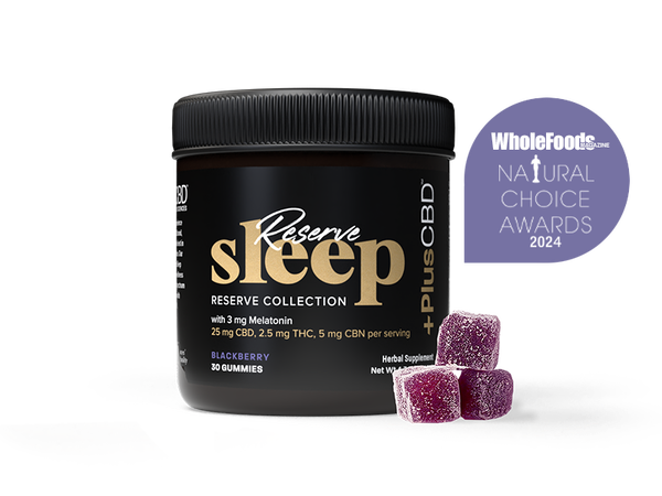 +PlusCBD | Reserve Sleep Gummies + THC