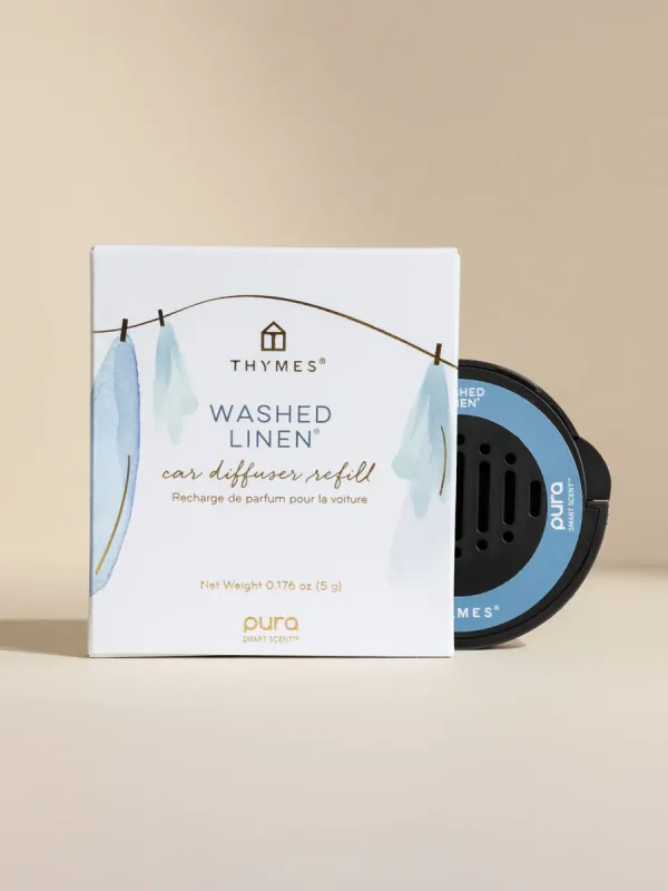 Washed Linen-Car Scent
