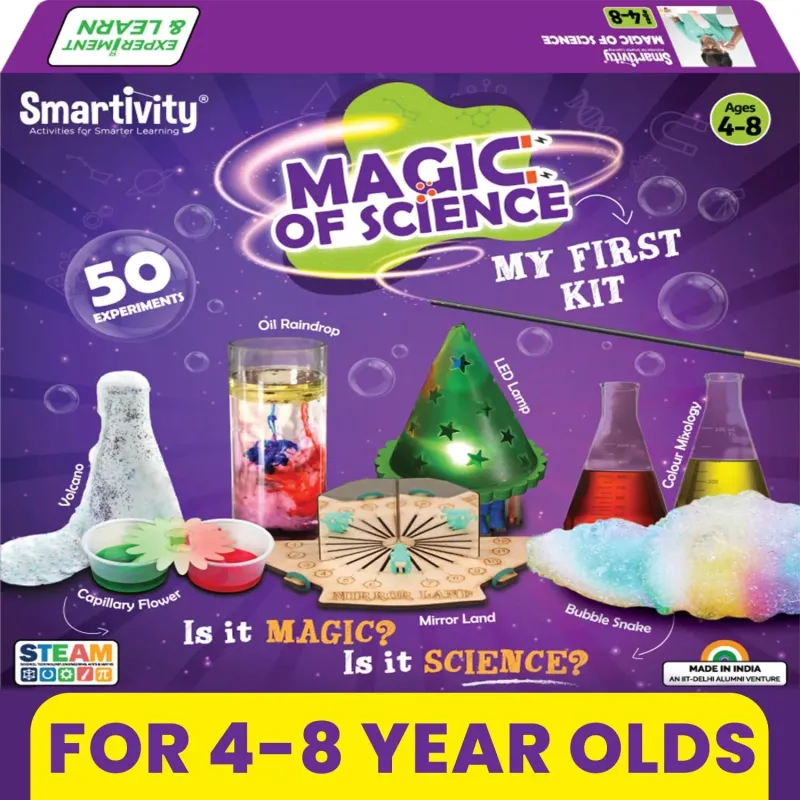 Magic Of Science