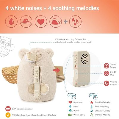 Night Night Owl Smart Sensor