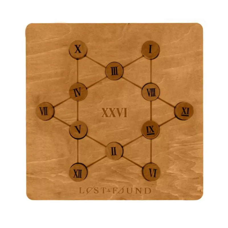 Brainteaser Roman Numeral