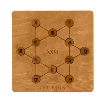 Brainteaser Roman Numeral
