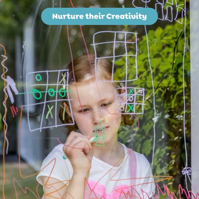 Window Markers