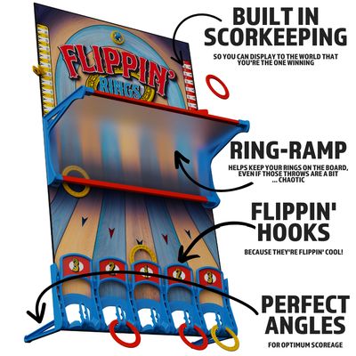Flipping Rings