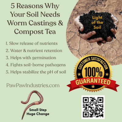 1 LB of Premium Worm Castings for Your Soil or Plants - 10 lb Minimum 1002