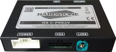Video Interface für Rückfahrkamera