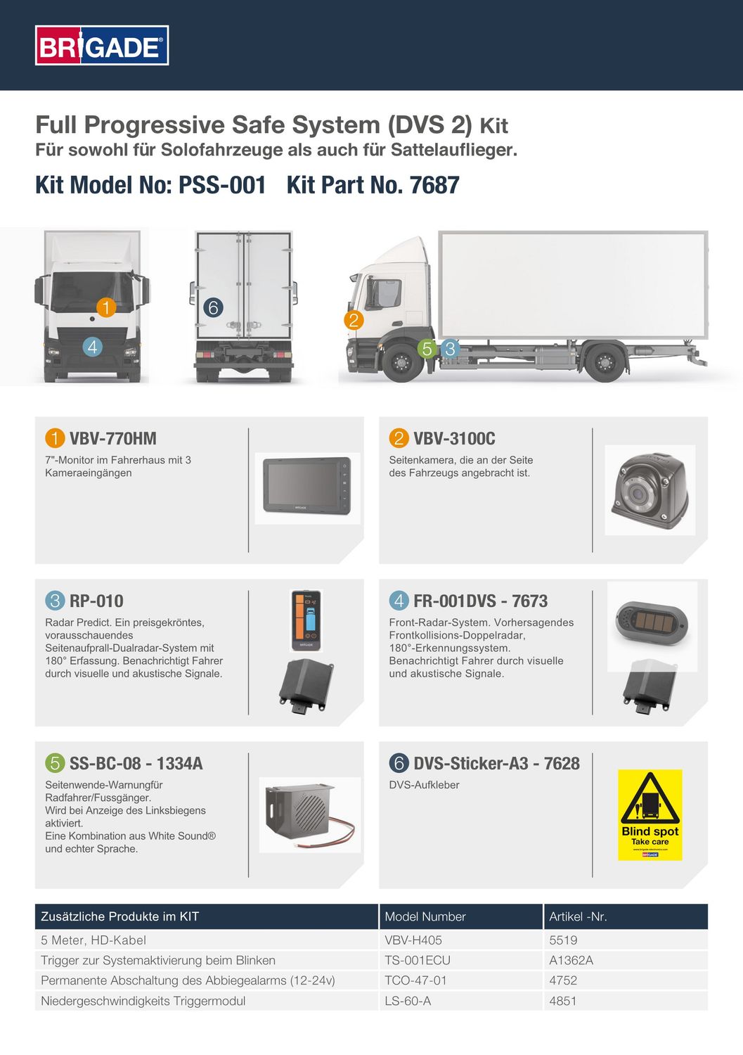 Full Progressive Safe System (DVS 2) Kit