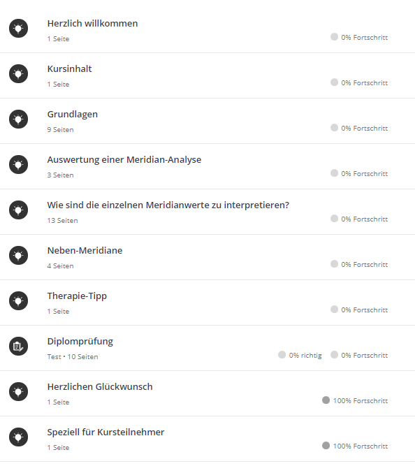 Onlinekurs &quot;Meridiane messen und Werte verbessern mit dem Quanten Resonanz Magnetic Analyser&quot;