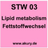 STW03 – Fettstoffwechsel