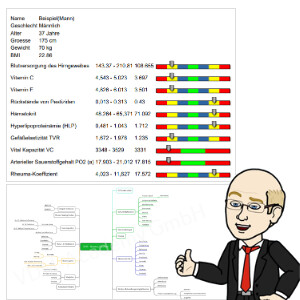 Jahresabo VDM-Medpad - Freier  Zugang zum VDM-Medpad