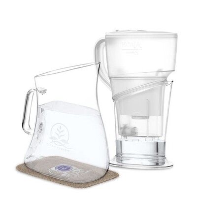 ECAIA carafe S - Package