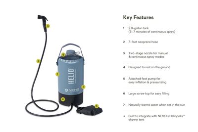 Helio™ Pressure Shower