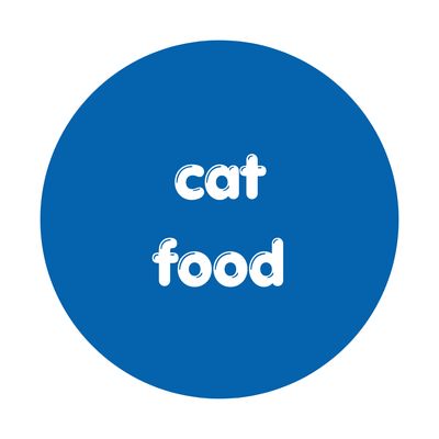 Cat Food