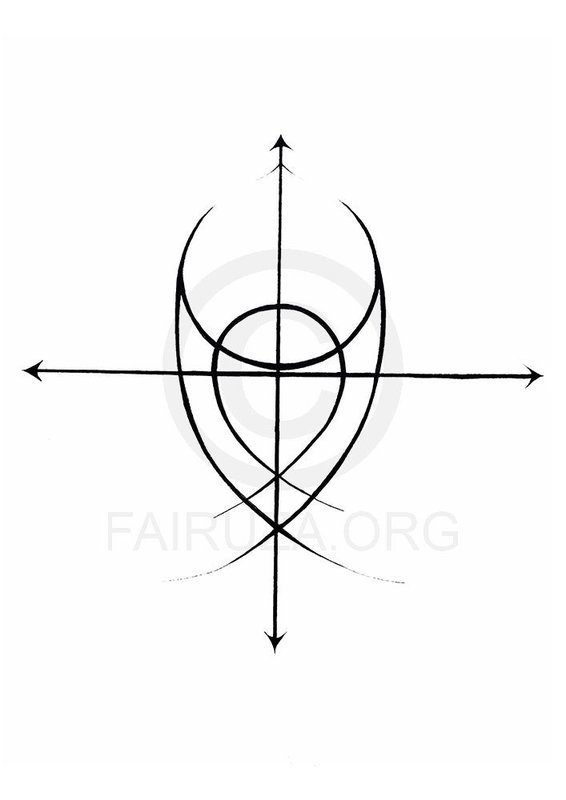 Divine Protection