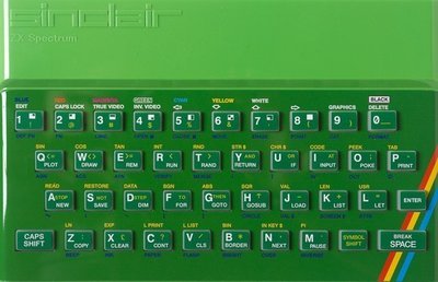 ZX SPECTRUM Replacement Case Green