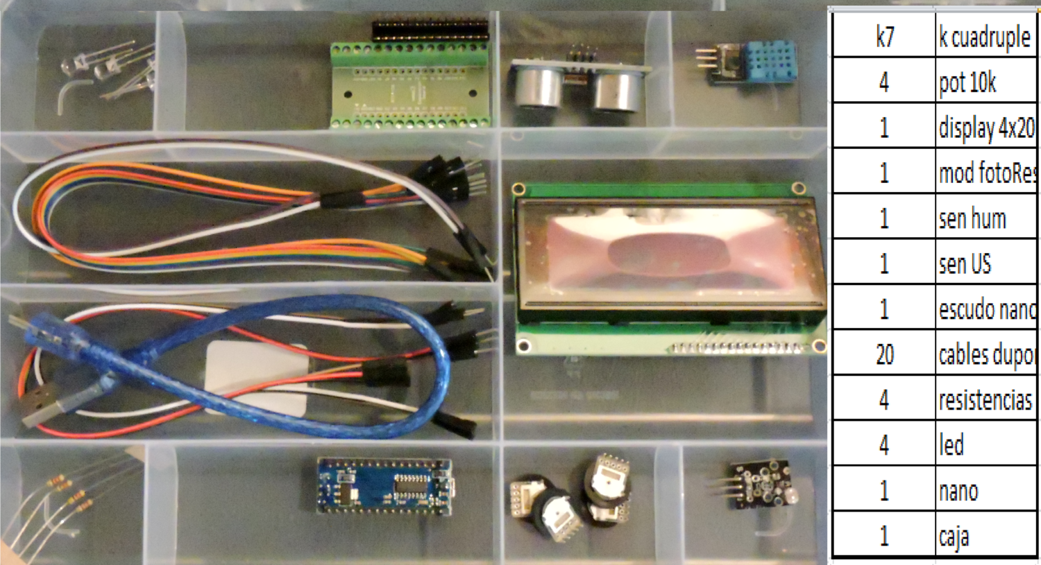 Kit 7 kit de Control de Sensores Cuadruple