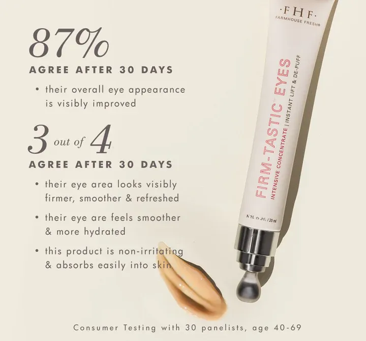 Firm-Tastic™ Eyes Intensive Concentrate