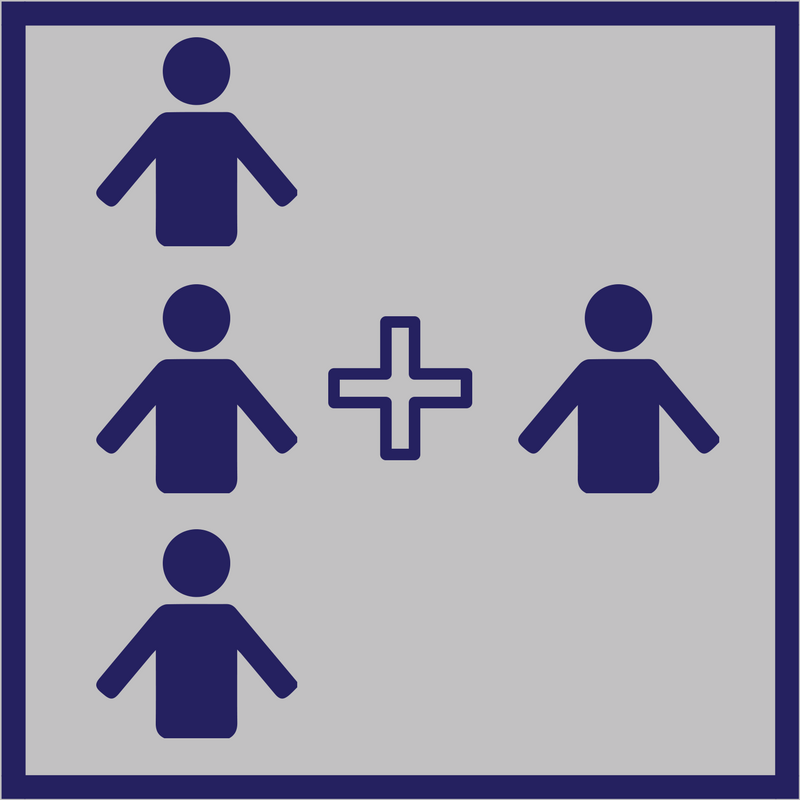 Membership - Additional Organization, 2027 Dues