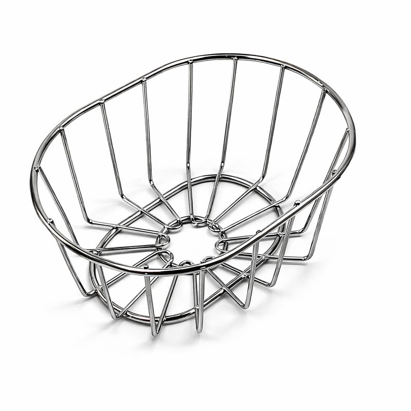 Bread Basket