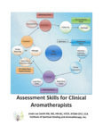 Assessment Skills for Clinical Aromatherapists
