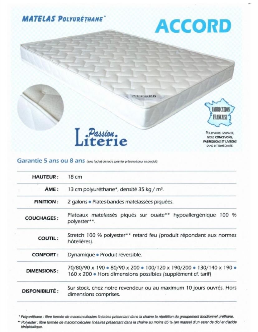 Matelas Accord
