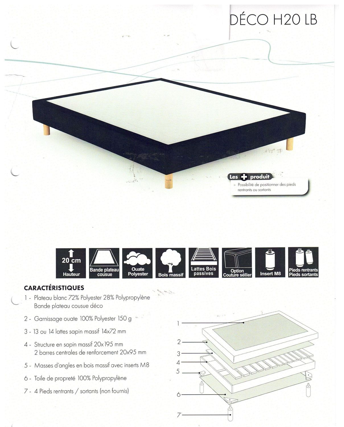 Sommier Coelho (Modèle tapissier LB)