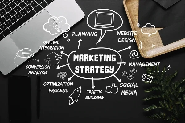 Marketing Digital