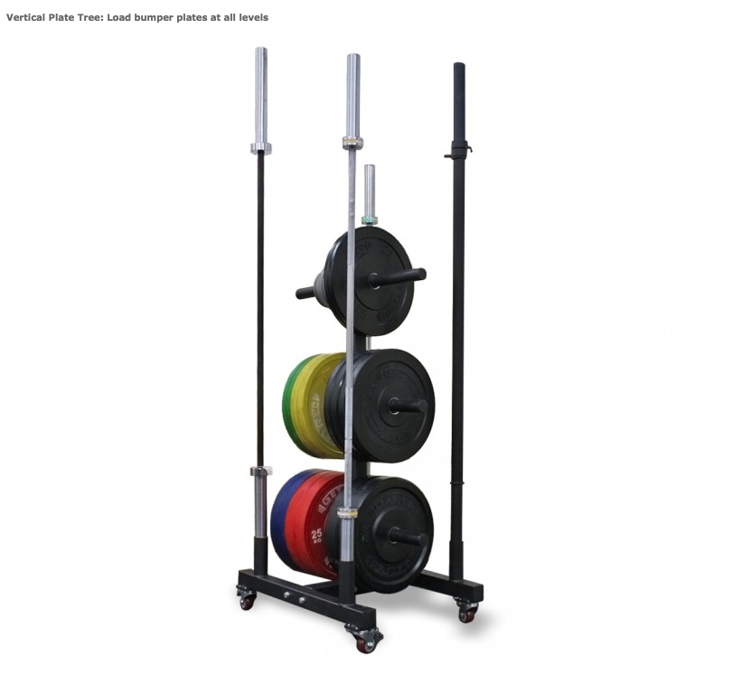 Vertical Plate Tree