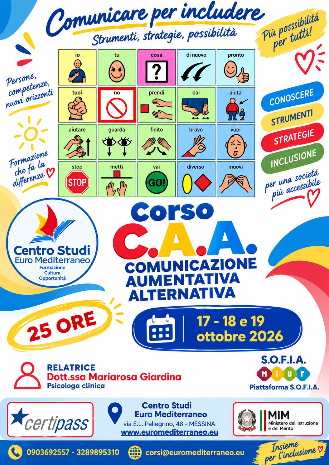 C.A.A. (Comunicazione Aumentativa Alternativa)