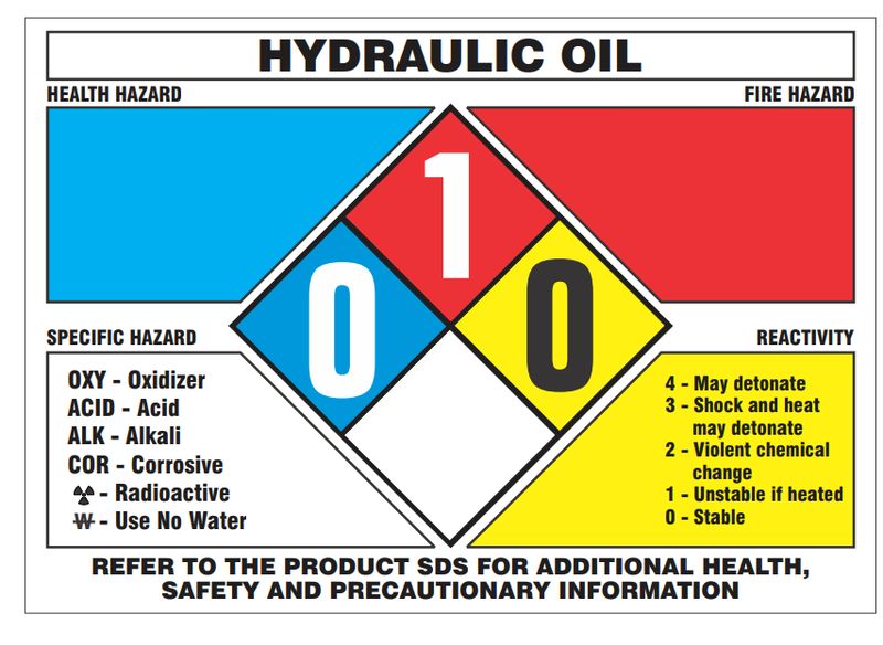 Hydraulic Oil w/Hazard Diagram
