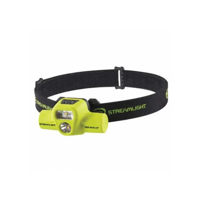 Headlamps