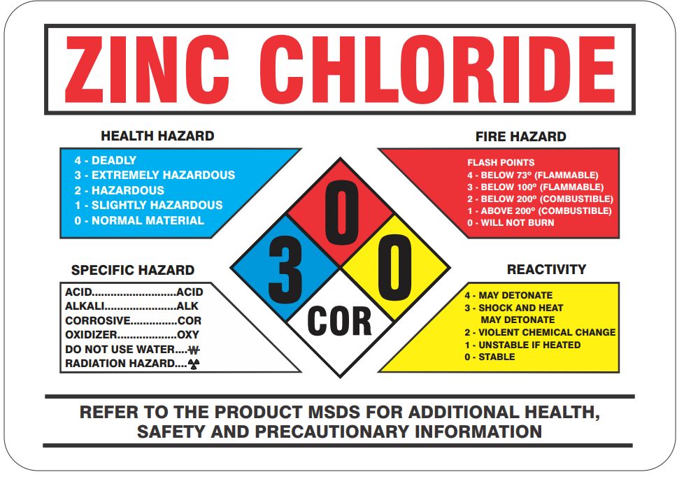 Zinc Chloride w/ Hazard Diagram, Color: AV, Size: 7x10