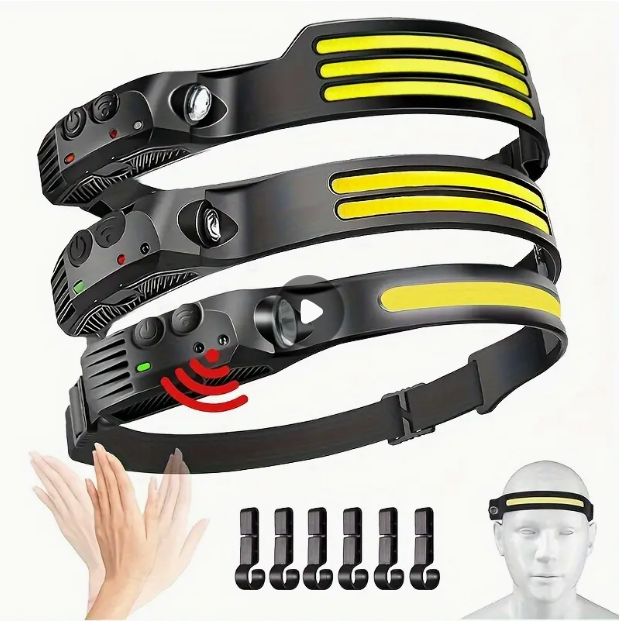 Multi Function Induction Headlamp, Size: W689-3