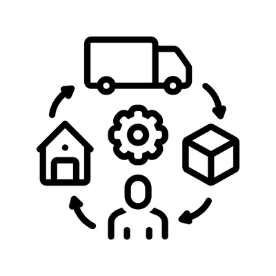Warehouse Manger