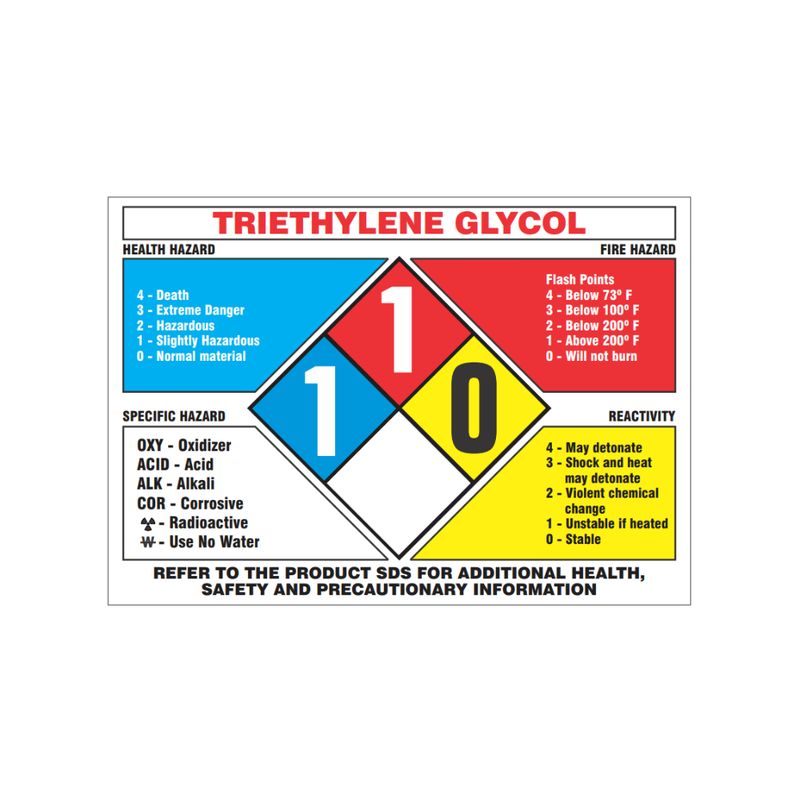 Triethylene Glycol