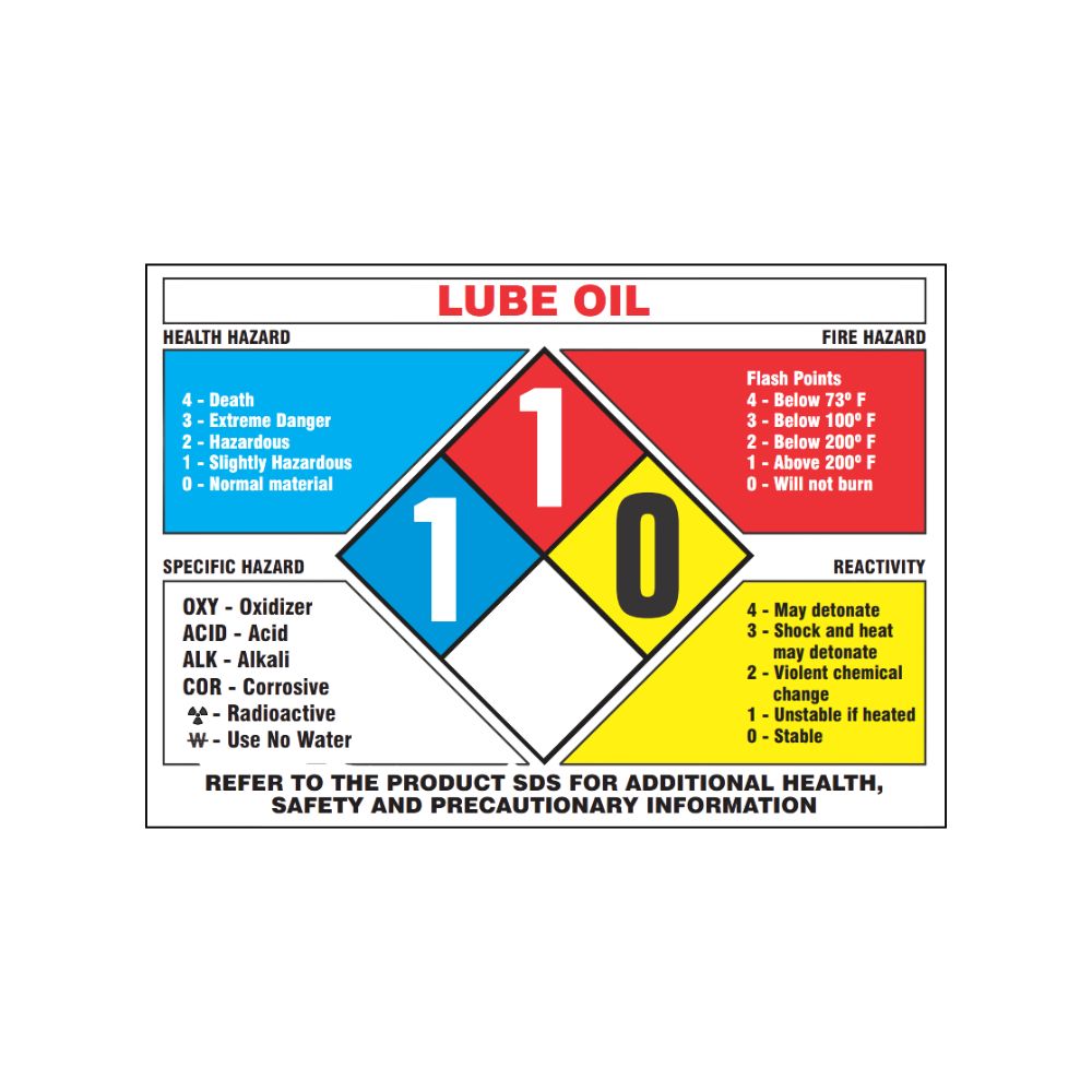 Lube Oil w/Hazard Diagram, Color: AV, Size: 7x10
