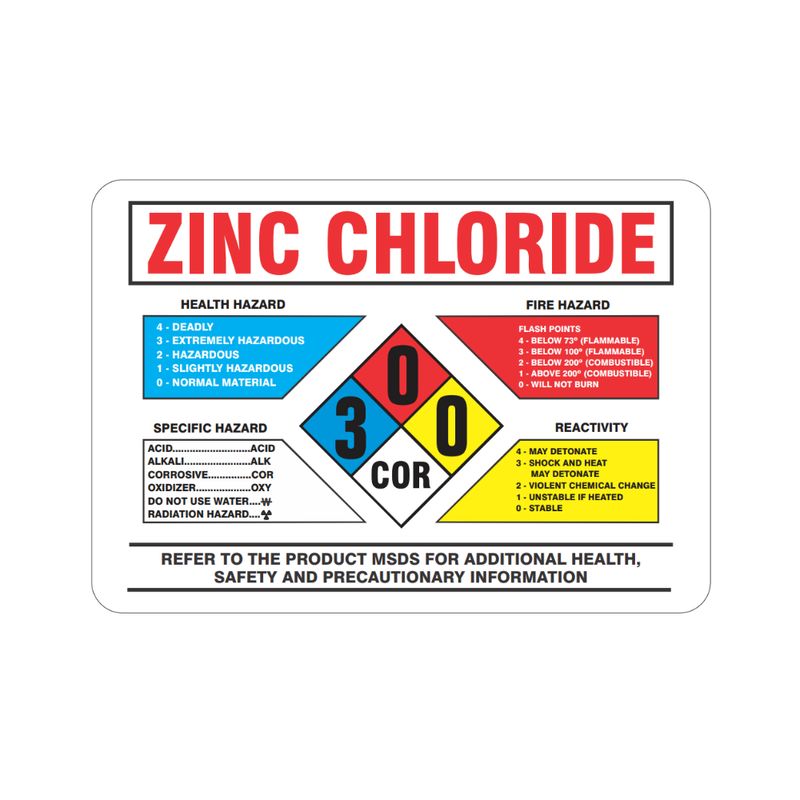 Zinc Chloride w/ Hazard Diagram