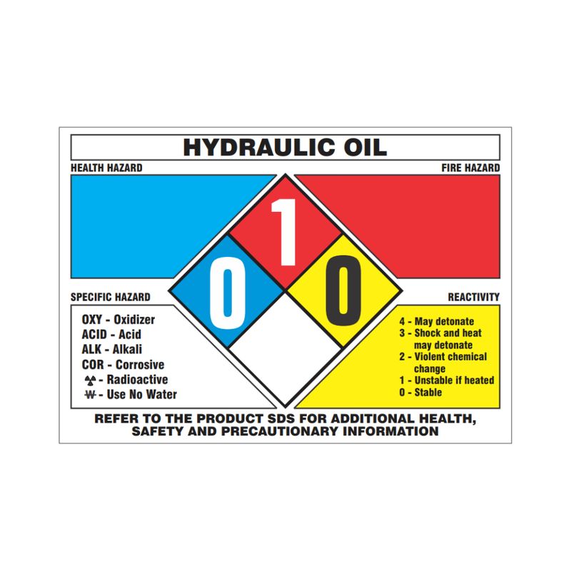 Hydraulic Oil w/Hazard Diagram