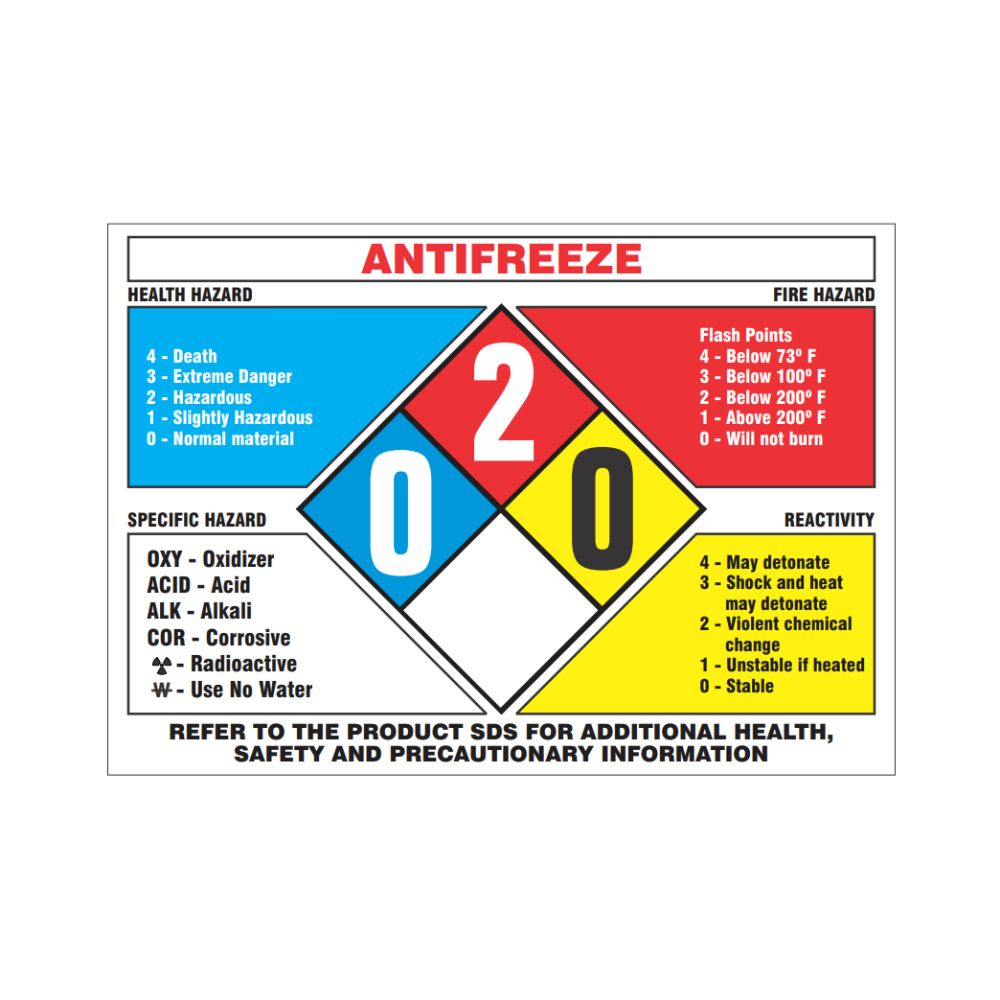 Antifreeze w/Hazard Diagram, Color: AV, Size: 7x10