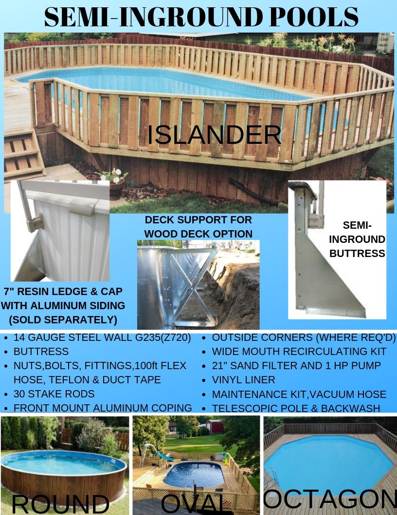 Onground pool kit with 52&quot; wall