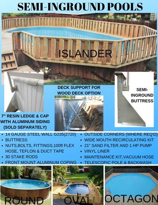 Onground pool kit with 52&quot; wall