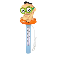 THE AMICABLES THERMOMETER (F&amp;C)