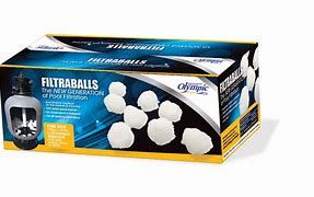 FILTRABALLS FILTER MEDIA
