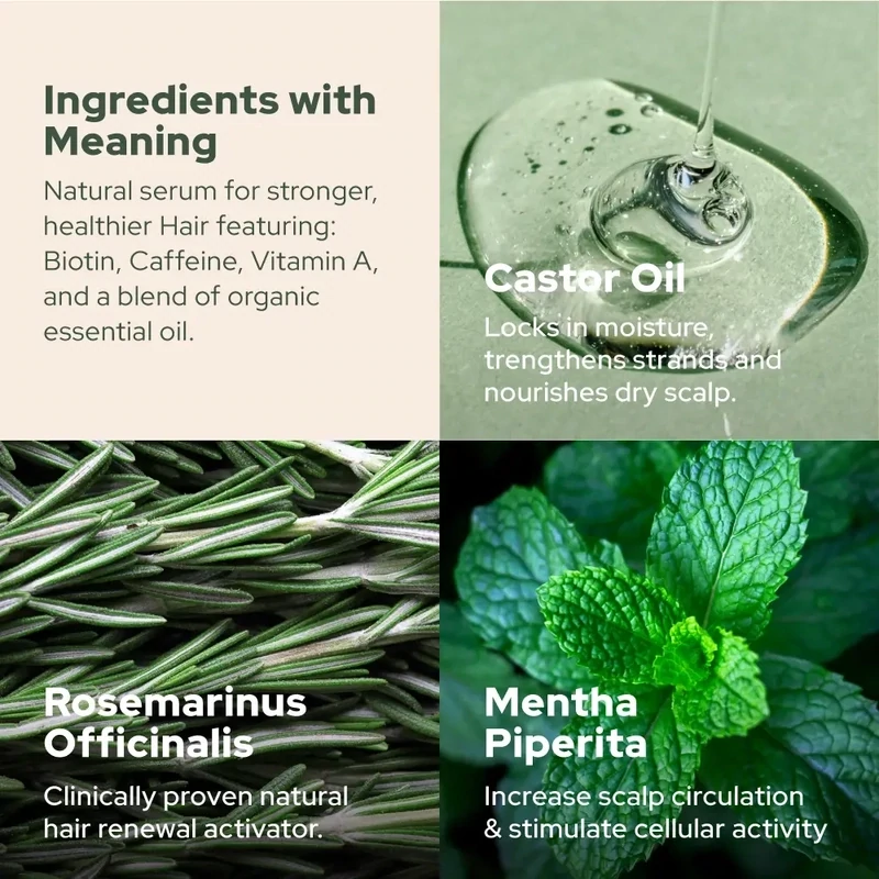 Plant of Life Rosemary Mint Essential Oil | For Hair &amp; Skin 2 oz