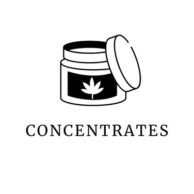 Concentrate Gifting Menu