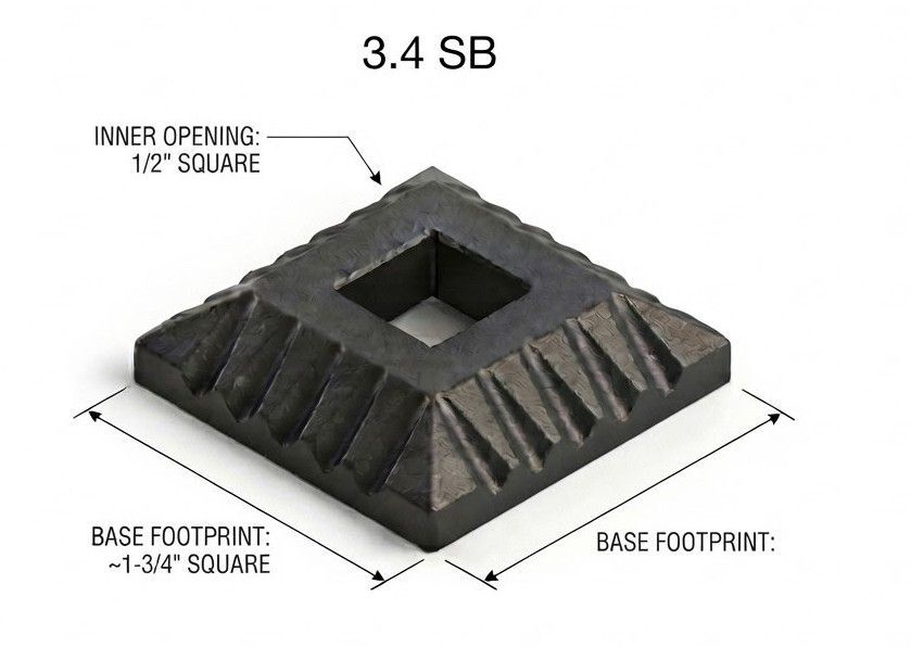 LCSB 3.4