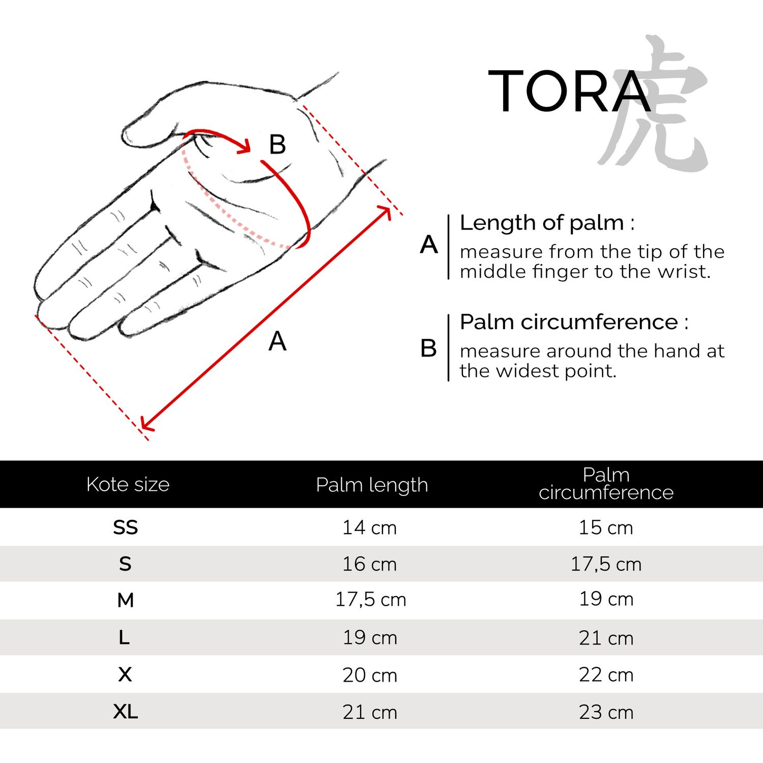 Mitsuboshi Essential TORA 6mm Orizashi Kote
