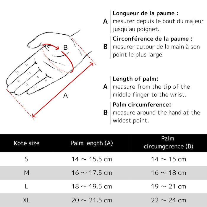 Essential IKŌ Lightweight Kote