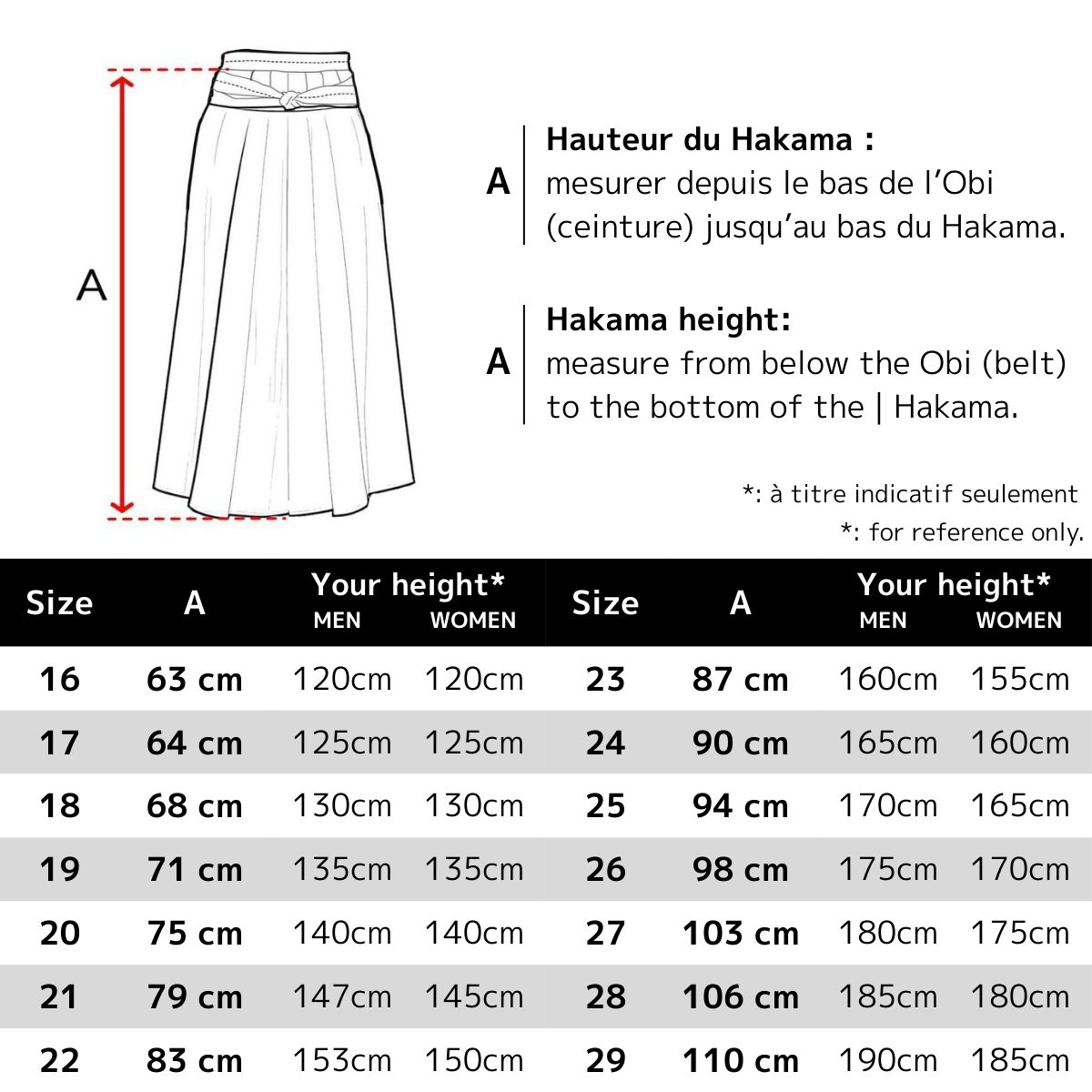 Hakama de Kendo standard synthétique TANREN