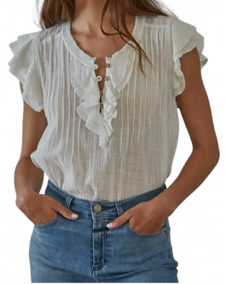 TOPS/TEES